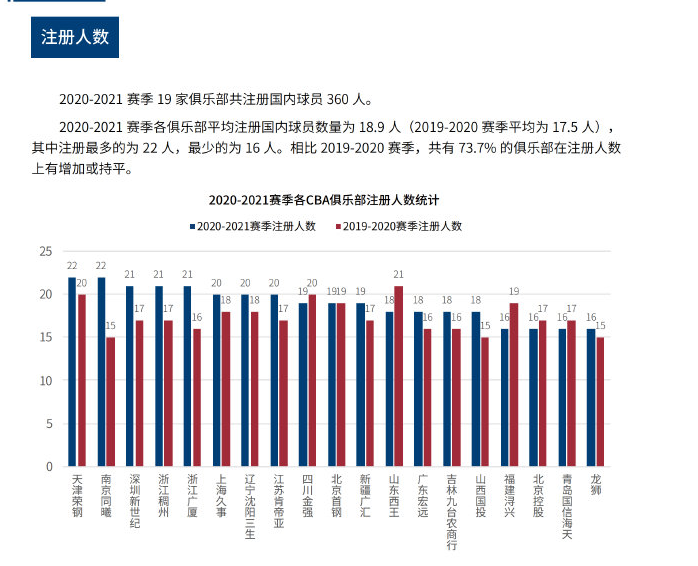适应英超的