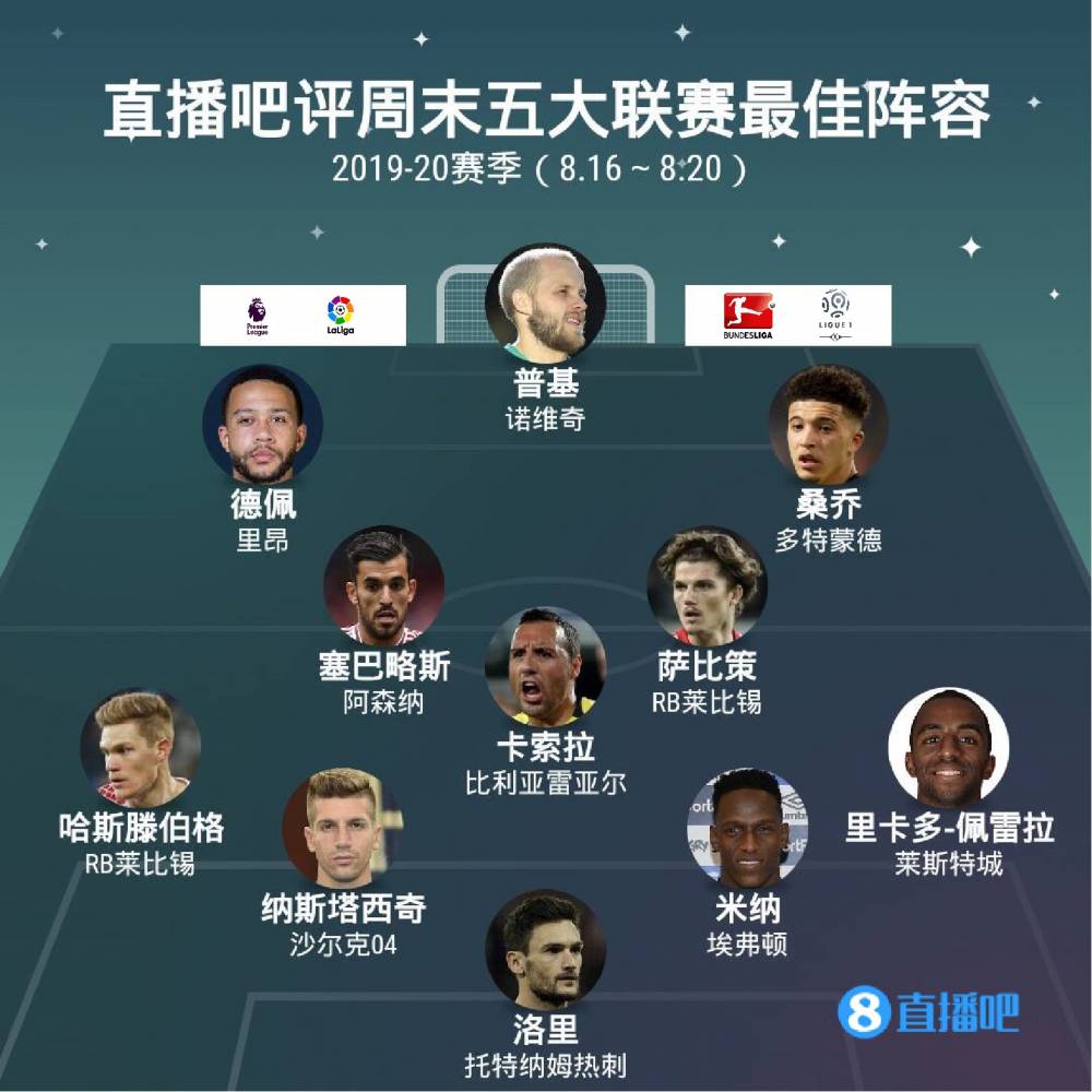 出色