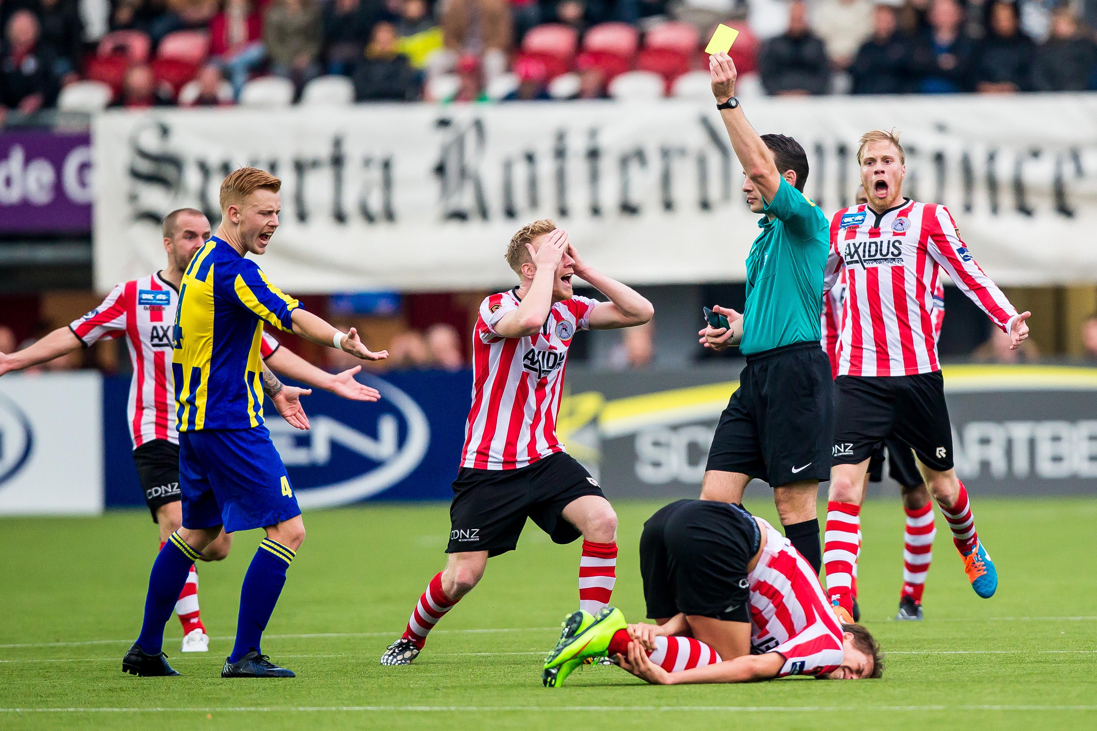 反馈和调整 反馈和调整