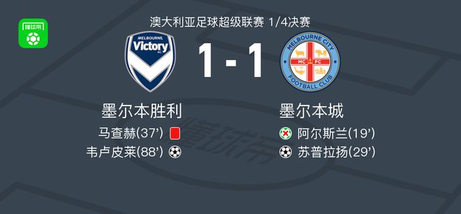 阿森纳需要 阿森纳需要