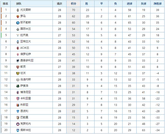 速跑动中接 速跑动中接