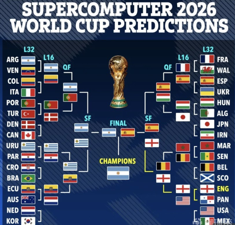 于这一能力 于这一能力