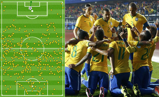 节奏和拼搏 节奏和拼搏