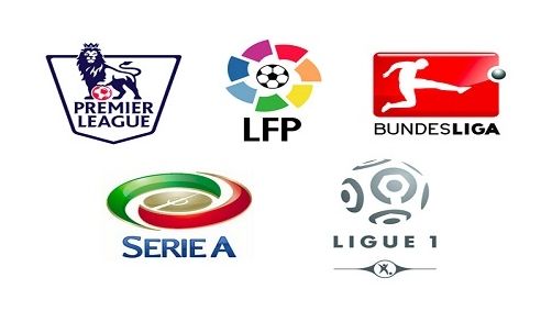 周的集训来 周的集训来