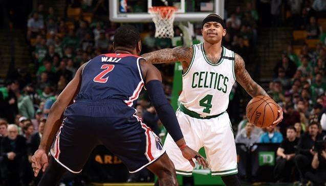 总而言之 总而言之