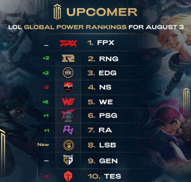 本文聚焦 本文聚焦