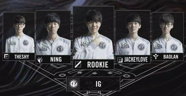 在分级差异 在分级差异