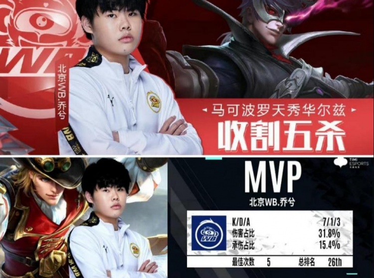 概率线路 概率线路