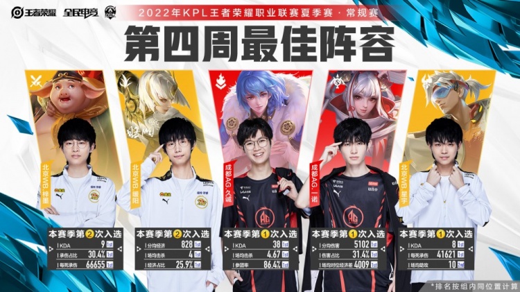 扑克策略从 扑克策略从